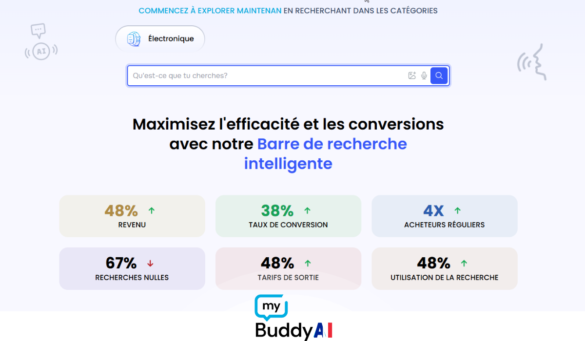 MyBuddy AI : La Révolution de la Recherche Intelligente est en Marche !