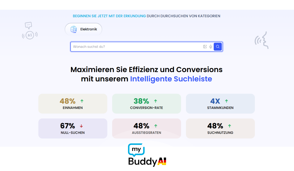 myBuddy AI – Die Revolution in der Suchtechnologie