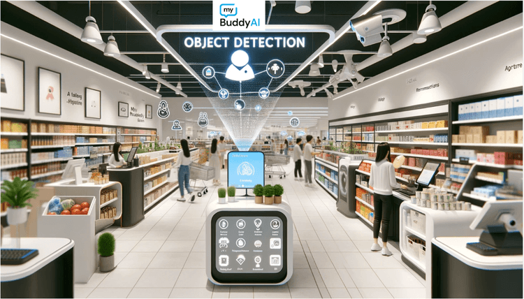 How Retail Object Detection is Reshaping the Shopping Experience