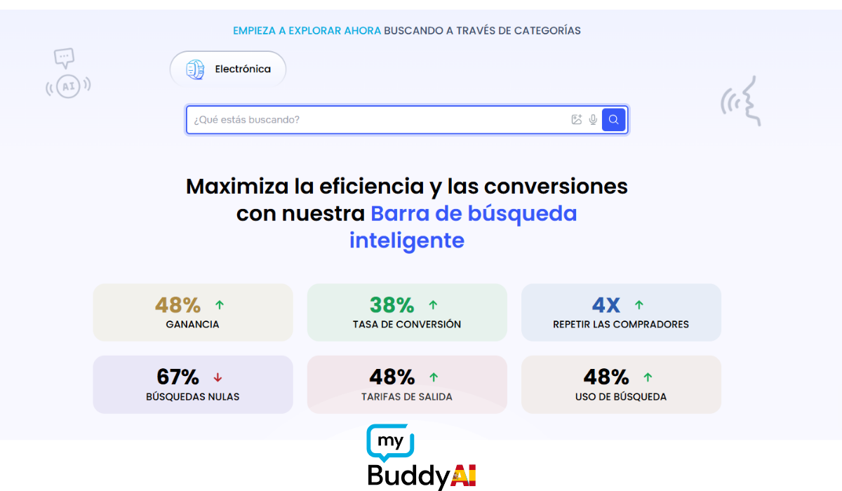 MyBuddy AI: A Revolução na Tecnologia de Busca Inteligente